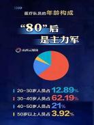 1516女孩去ktv点啥歌常,千千歌ktv招聘