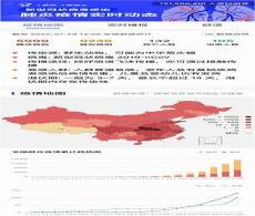 全国疫情分布图2022年最新