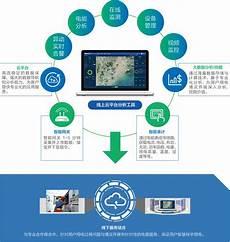 科技小发明制作视频