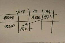 心情失落孤独经典句子