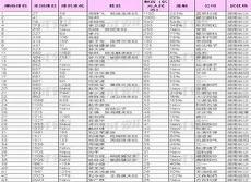 胡歌2021年有几部新剧播出